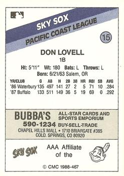 1988 CMC Colorado Springs Sky Sox #15 Don Lovell Back