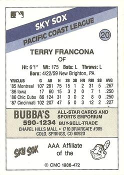 1988 CMC Colorado Springs Sky Sox #20 Terry Francona Back