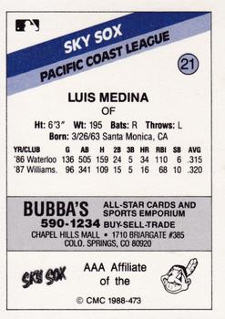 1988 CMC Colorado Springs Sky Sox #21 Luis Medina Back