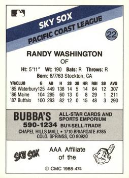1988 CMC Colorado Springs Sky Sox #22 Randy Washington Back