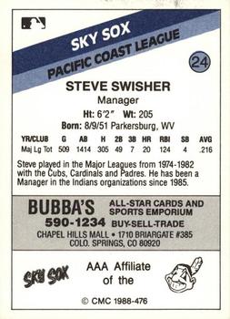 1988 CMC Colorado Springs Sky Sox #24 Steve Swisher Back