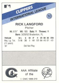 1988 CMC Columbus Clippers #10 Rick Langford Back