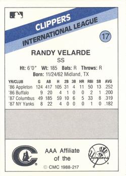 1988 CMC Columbus Clippers #17 Randy Velarde Back