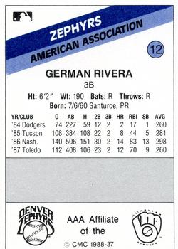 1988 CMC Denver Zephyrs #12 German Rivera Back