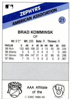 1988 CMC Denver Zephyrs #21 Brad Komminsk Back