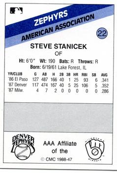 1988 CMC Denver Zephyrs #22 Steve Stanicek Back