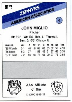 1988 CMC Denver Zephyrs #4 John Miglio Back