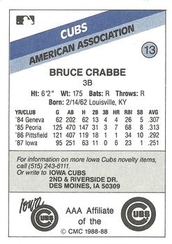 1988 CMC Iowa Cubs #13 Bruce Crabbe Back