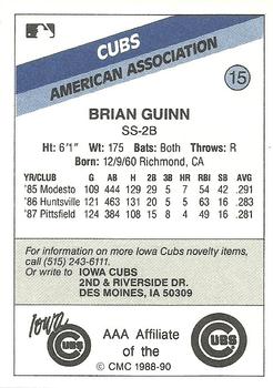 1988 CMC Iowa Cubs #15 Brian Guinn Back