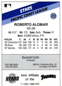 1988 CMC Las Vegas Stars #20 Roberto Alomar Back