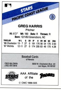 1988 CMC Las Vegas Stars #3 Greg Harris Back