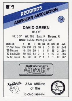 1988 CMC Louisville Redbirds #14 David Green Back