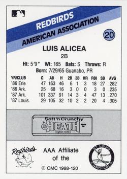 1988 CMC Louisville Redbirds #20 Luis Alicea Back