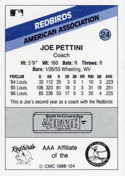 1988 CMC Louisville Redbirds #24 Joe Pettini Back
