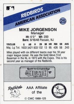 1988 CMC Louisville Redbirds #25 Mike Jorgensen Back