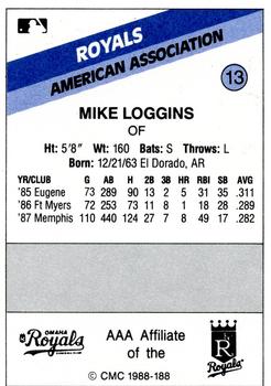 1988 CMC Omaha Royals #13 Mike Loggins Back