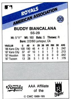 1988 CMC Omaha Royals #20 Buddy Biancalana Back