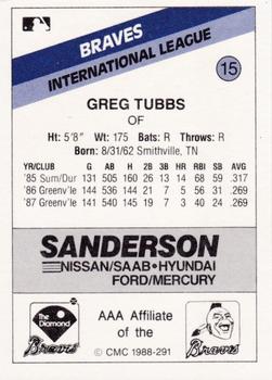 1988 CMC Richmond Braves #15 Greg Tubbs Back