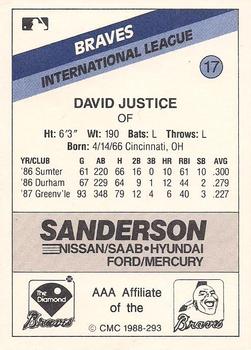 1988 CMC Richmond Braves #17 David Justice Back