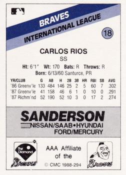 1988 CMC Richmond Braves #18 Carlos Rios Back