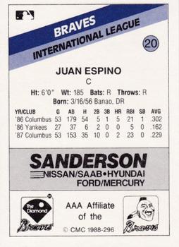 1988 CMC Richmond Braves #20 Juan Espino Back