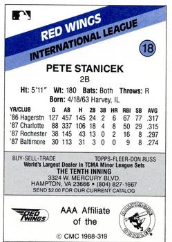 1988 CMC Rochester Red Wings #18 Pete Stanicek Back