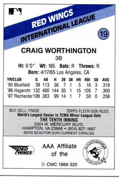 1988 CMC Rochester Red Wings #19 Craig Worthington Back