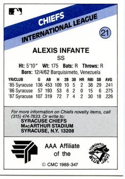 1988 CMC Syracuse Chiefs #21 Alexis Infante Back