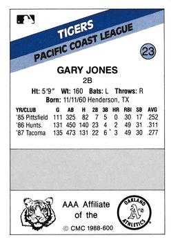 1988 CMC Tacoma Tigers #23 Gary Jones Back