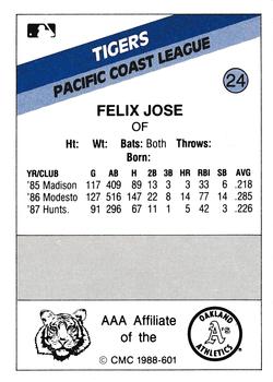 1988 CMC Tacoma Tigers #24 Felix Jose Back