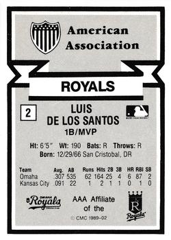 1988 CMC Triple A All-Stars #2 Luis De Los Santos Back