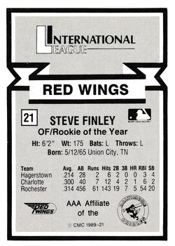 1988 CMC Triple A All-Stars #21 Steve Finley Back