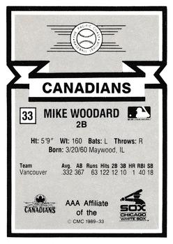 1988 CMC Triple A All-Stars #33 Mike Woodard Back