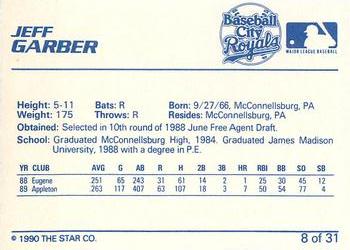 1990 Star Baseball City Royals #8 Jeff Garber Back