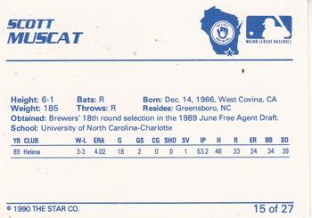 1990 Star Beloit Brewers #15 Scott Muscat Back