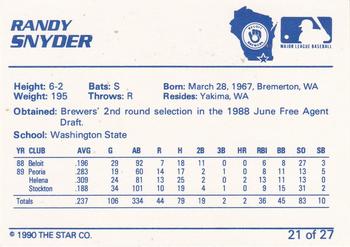 1990 Star Beloit Brewers #21 Randy Snyder Back
