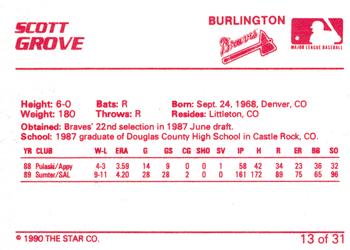 1990 Star Burlington Braves #13 Scott Grove Back