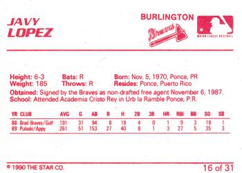 1990 Star Burlington Braves #16 Javy Lopez Back