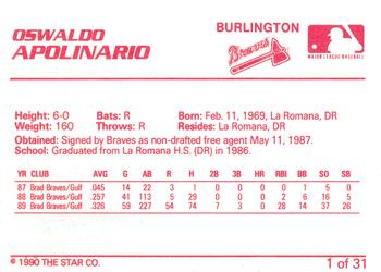 1990 Star Burlington Braves #1 Oswaldo Apolinario Back