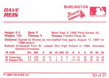 1990 Star Burlington Braves #20 Dave Reis Back