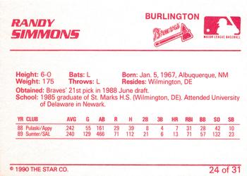 1990 Star Burlington Braves #24 Randy Simmons Back