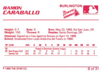 1990 Star Burlington Braves #8 Ramon Caraballo Back