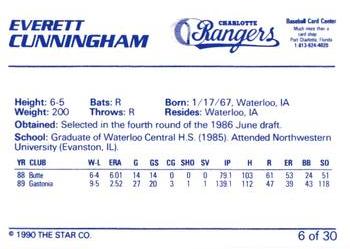 1990 Star Charlotte Rangers #6 Everett Cunningham Back