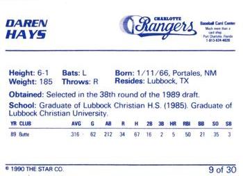 1990 Star Charlotte Rangers #9 Daren Hays Back