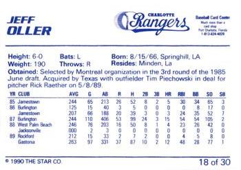 1990 Star Charlotte Rangers #18 Jeff Oller Back