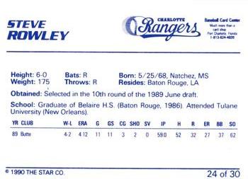 1990 Star Charlotte Rangers #24 Steve Rowley Back