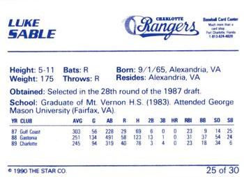 1990 Star Charlotte Rangers #25 Luke Sable Back