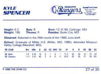 1990 Star Charlotte Rangers #27 Kyle Spencer Back