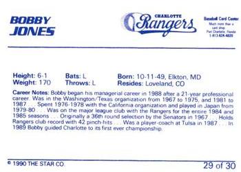 1990 Star Charlotte Rangers #29 Bobby Jones Back
