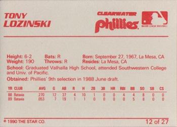 1990 Star Clearwater Phillies #12 Tony Lozinski Back